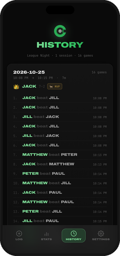 Session history with every game listed