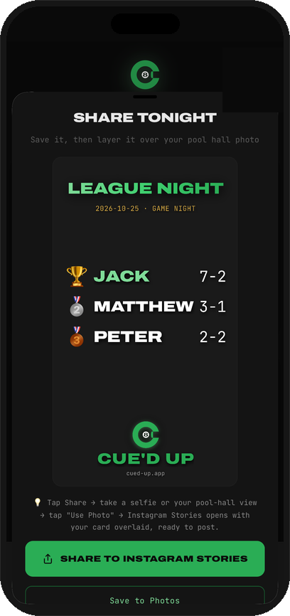 Share Tonight card ready for Instagram Stories